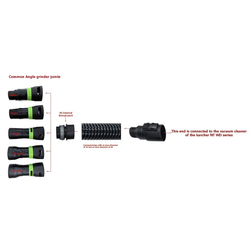 ชุดอะแดปเตอร์ดูดฝุ่นสำหรับเครื - Power Tools Festool บทวิจารณ์และราคา
