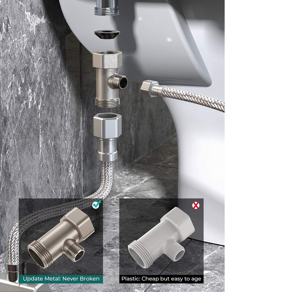 ชุดหัวฉีดชำระแบบใช้มือ พร้อมน้ - Power Tools You Need บทวิจารณ์และราคา