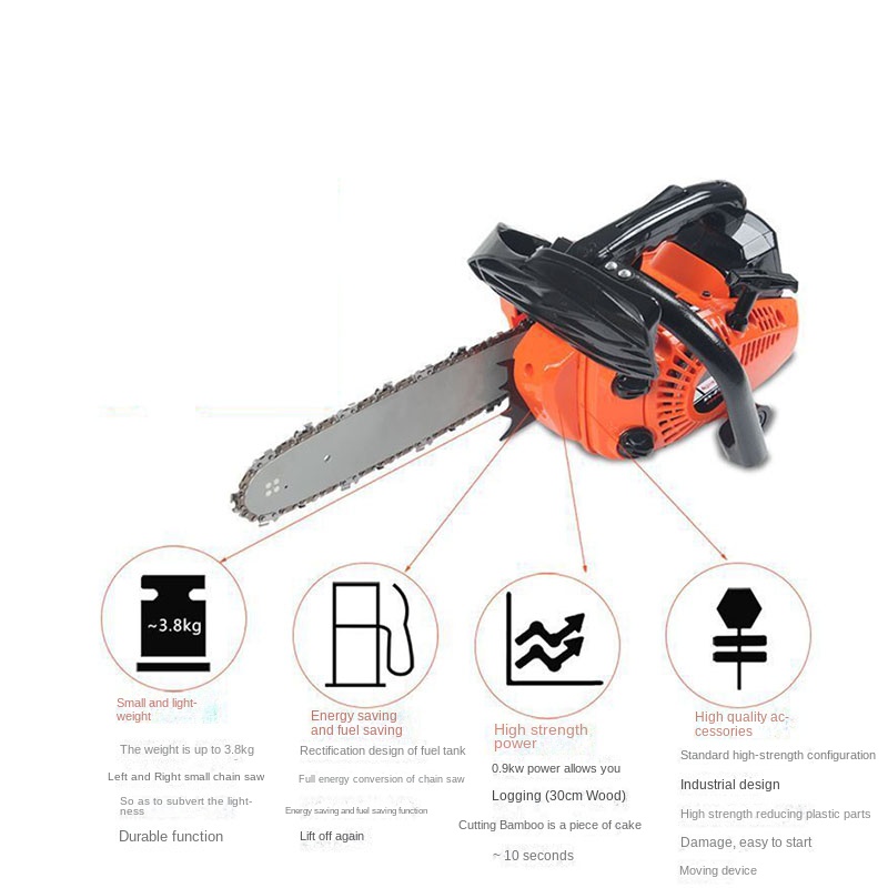 เลื่อยไฟฟ้ากำลังสูงขนาด 12 นิ้ - Power Tools For Woodworking บทวิจารณ์และราคา
